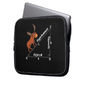 Funny Math Hypotemoose Geometry Else Joke Pun Laptopschutzhülle (Vorderseite Links)