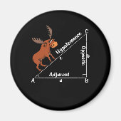 Funny Math Hypotemoose Geometry Else Joke Pun Magnet (Vorne)