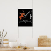 Funny Math Hypotemoose Geometry Else Joke Pun Poster (Küche)