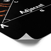 Funny Math Hypotemoose Geometry Else Joke Pun Poster (Ecke)