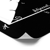 Funny Math Teacher,funny Hiptenuse,geometry Teache Poster (Ecke)