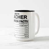 Funny Math Teacher Nutrition Fakten Zweifarbige Tasse (VorderseiteRechts)