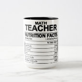 Funny Math Teacher Nutrition Fakten Zweifarbige Tasse (Mittel)