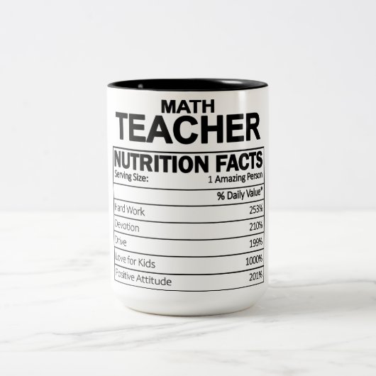 Funny Math Teacher Nutrition Fakten Zweifarbige Tasse (Mittel)