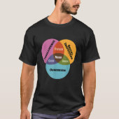 Funny Math Venn Diagramm Meme Nerd Geek Dweeb Depp T-Shirt (Vorderseite)