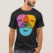 Funny Math Venn Diagramm Meme Pancakes Milk Mehl E T-Shirt (Vorderseite)