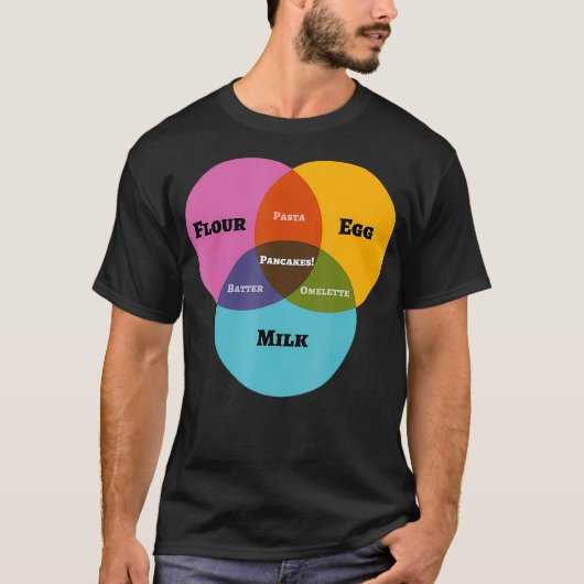 Funny Math Venn Diagramm Meme Pancakes Milk Mehl E T-Shirt (Vorderseite)