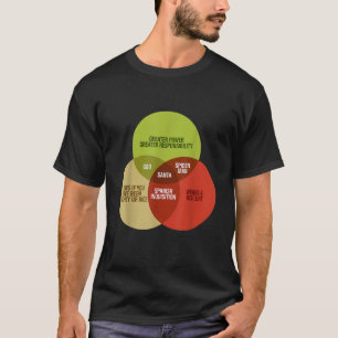 Funny Math Venn Diagramm Meme Santa Knows Naughty T-Shirt