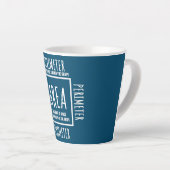 Funny Mathe Area und Perimeter Mathematics Teacher Milchtasse (Rechte Ecke)