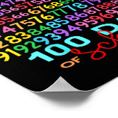 Funny Mathe Numbers 100. Schullehrer Kind Poster (Ecke)