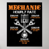 Funny Mechanly Stundenzins Shirt Arbeitslosenrate Poster (Vorne)