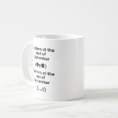 Funny Meme Teacher Kaffeetasse (Vorderseite Links)