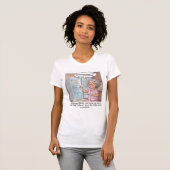“Funny Menopause T-Shirt | ‘Too Young for This’ (Vorne ganz)
