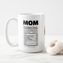 Funny Mom Nutrition Facts with Photos