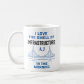 Funny Monogram Zivil Engineering Bridge Engineer Kaffeetasse (Links)