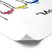 Funny Mood Swings Poster (Ecke)