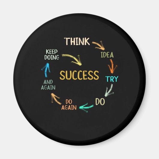 Funny motivierend inspirierender Erfolgszyklus Magnet (Vorne)