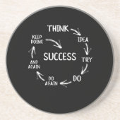 Funny motivierend zitiert Erfolgszyklen Getränkeuntersetzer (Vorne)