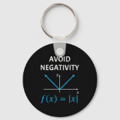 Funny Nerdy Avoid Negativity Algebra Math Pun Math Schlüsselanhänger (Vorderseite)