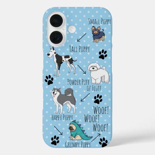 Funny Niedlich Different Puppy Breeds Gedicht Case-Mate iPhone Hülle (Rückseite)