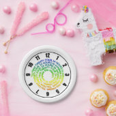 Funny Niedliches Zitat Sie haben 24 Stunden zu ver Pappteller (Party)