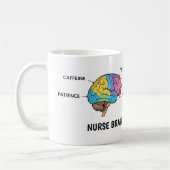 Funny Nurse Brain Anatomy Sarcastic Mug Kaffeetasse (Links)