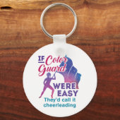 Funny, ob der Farbschutz einfach Sprichwort war Schlüsselanhänger (Vorderseite)