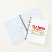 Funny Opa Zitat - "Großvater weiß alles" Notizblock (Innenseite)