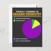 Funny Organic Chemistry Pun for Chemist Postkarte (Vorne/Hinten)