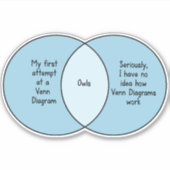 Funny Owls Venn Diagramm Aufkleber (Vorderseite)