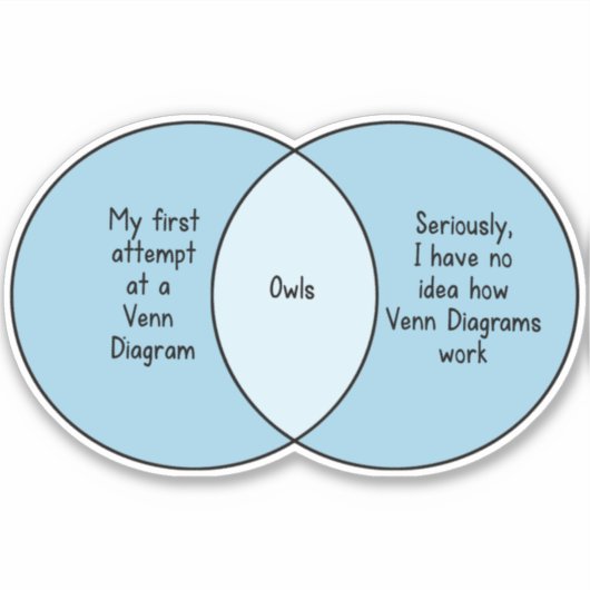 Funny Owls Venn Diagramm Aufkleber (Vorderseite)