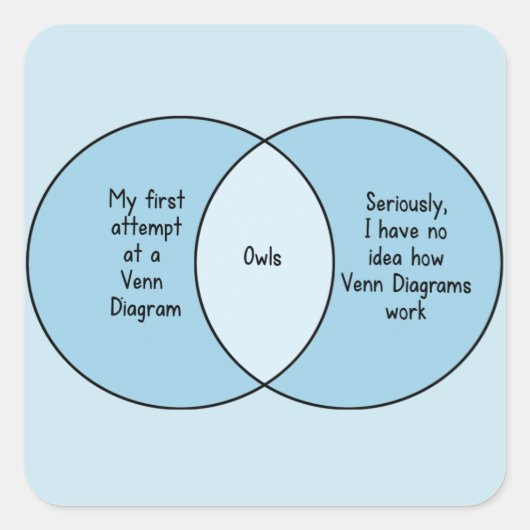 Funny Owls Venn Diagramm Quadratischer Aufkleber (Vorderseite)
