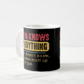 Funny Papa weiß alles Kaffeetasse (Vorderseite Links)