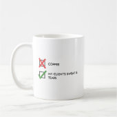 Funny Personal Trainer Spaß Kaffeetasse (Links)