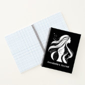 Funny Personalisiert Notes Office-Meeting Notizblock (Innenseite)