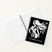 Funny Personalisiert Notes Office-Meeting Notizblock (Innenseite)