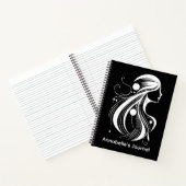 Funny Personalisiert Notes Office-Meeting Notizblock (Innenseite)