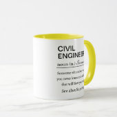 Funny Personalized Civil Engineer Definition Tasse (VorderseiteRechts)