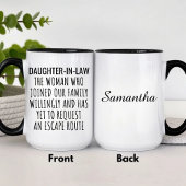 Funny Personalized Daughter In Law Tasse