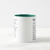 Funny Personalized Medical Coder Definition  Tasse (Zentrum)