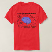 Funny Pharmacy Tech Brain T-Shirt (Design vorne)