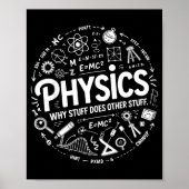 Funny Physics Nerd Science Humor Stem Quote  Poster (Vorne)