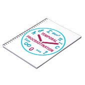 Funny Physics Spiral Notebook Notizblock (Linke Seite)