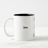 Funny Pi Day Math Geek Nerd Sailor Pirate Zweifarbige Tasse (Links)