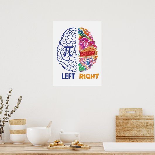 Funny Pi Left Brained Right Brained Poster (Küche)