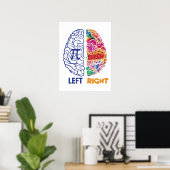 Funny Pi Left Brained Right Brained Poster (Heimbüro)