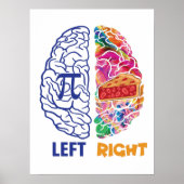Funny Pi Left Brained Right Brained Poster (Vorne)