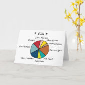 Funny Pie Chart Personalisiert Husband Boyfriend Karte (Gelbe Blume)