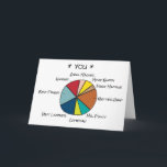 Funny Pie Chart Personalisiert Husband Boyfriend Karte<br><div class="desc">Personalisieren Sie diese Karte,  um eine Herz- oder lustige Karte zu machen. Jeder Text kann mit Ihrer eigenen Formulierung angepasst werden. Diese Karte ist für viele Anlässe gut geeignet,  einschließlich Valentinstag,  Geburtstag,  Vatertag,  oder einfach nur weil.</div>