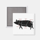 Funny Pig Butcher Diagramm Magnet (Vorderseite/Rückseite)